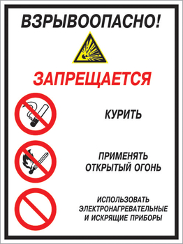 Кз 13 взрывоопасно! запрещается: курить, применять открытый огонь, использовать электронагревательные и искрящие приборы. (пластик, 300х400 мм) - Знаки безопасности - Комбинированные знаки безопасности - . Магазин Znakstend.ru